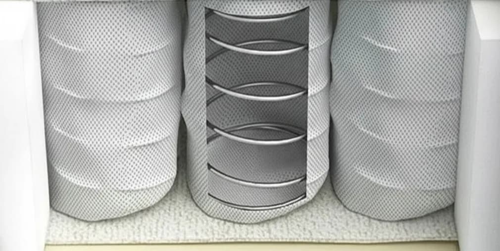 независимый пружинный блок в диване